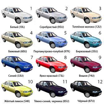 Краска кисточка Daewoo серебристый 95U KUDO (15мл)