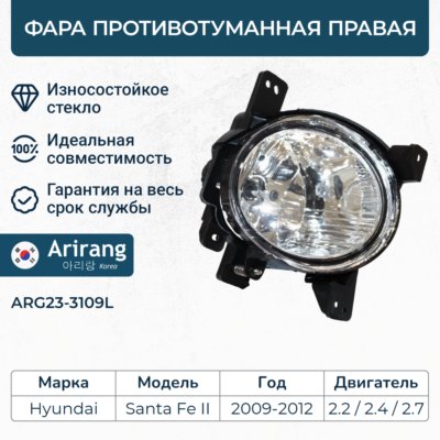 Фара противотуманная передняя правая Hyundai Santa Fe 09-