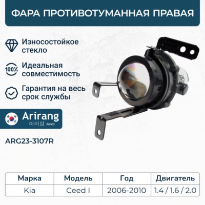 Фара противотуманная правая Kia Ceed 06-