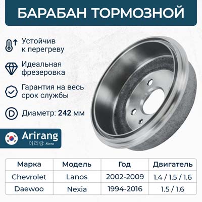 Барабан тормозной Daewoo Nexia; Chevrolet Lanos; ZAZ Sens, Chance без ступицы \ ARIRANG ARG291014