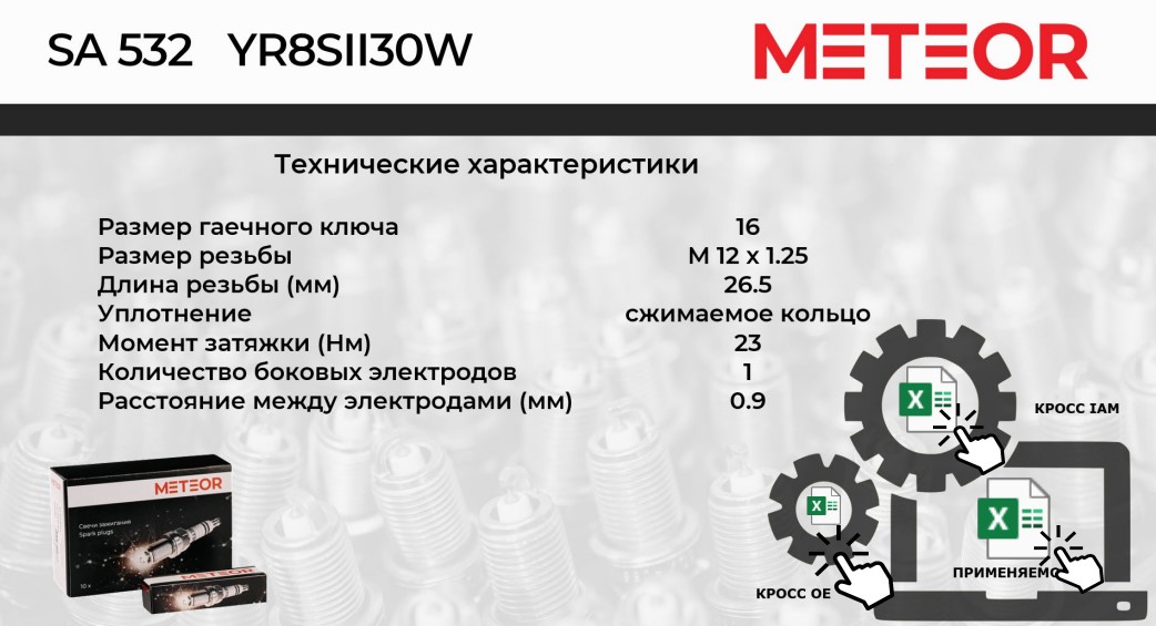 Свеча зажигания METEOR Black Line Chery Tiggo иридий*