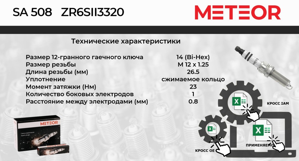 Свеча зажигания METEOR Black Line Mercedes-Benz иридий