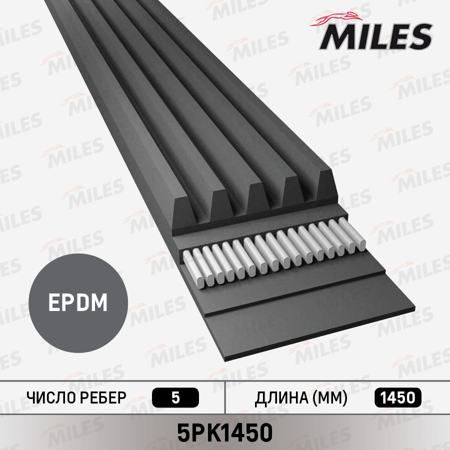 Ремень поликлиновой MILES