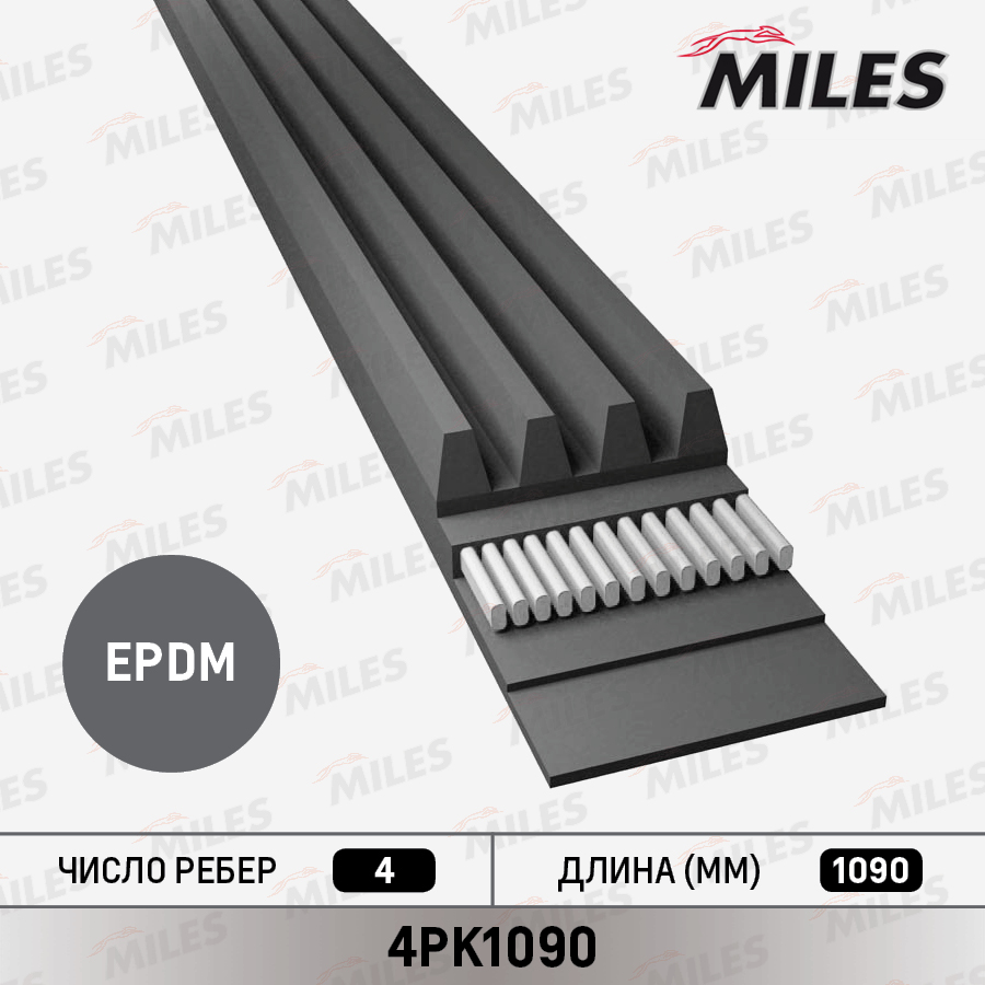 Ремень поликлиновой MILES