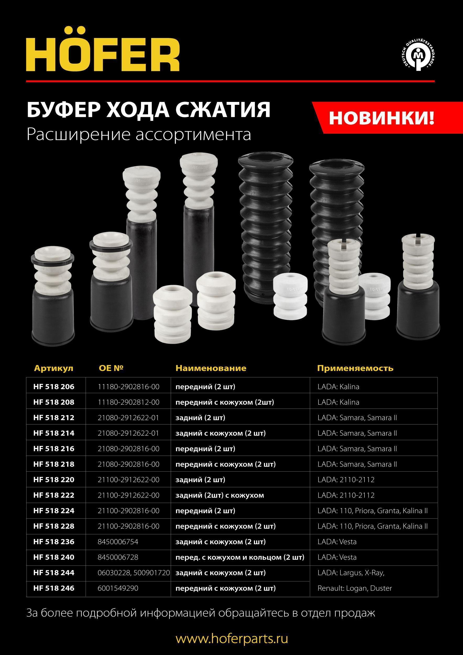 Отбойник задней стойки для а/м ВАЗ 2180 Vesta с кожухом 2 шт. Hofer