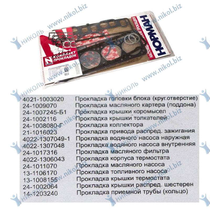 яяяНабор прокладок ДВС ЗМЗ-4021 кругл. отв. полный НОРМАН люкс (18шт) в уп.