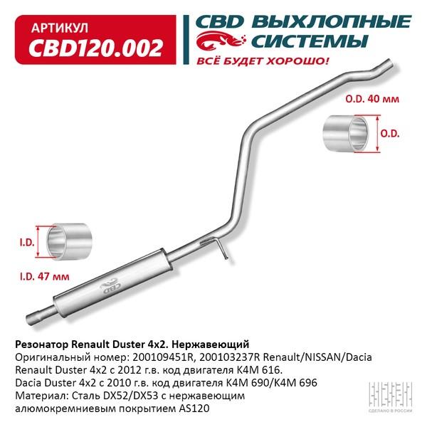 Резонатор Renault Duster 4 x 2 06.10-