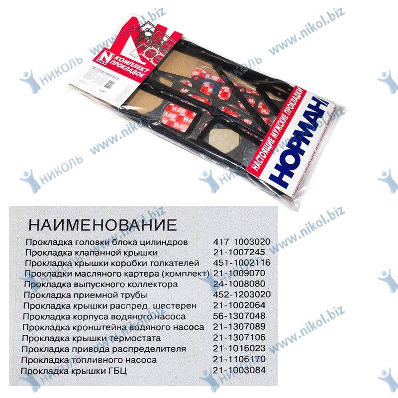 Набор прокладок ДВС ЗМЗ-417 полный НОРМАН Стандарт (20шт) в уп.