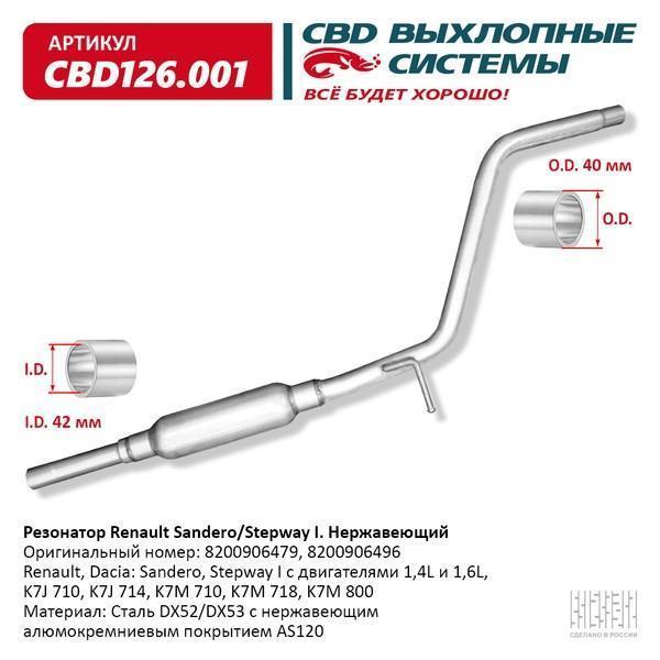 Резонатор Renault Sandero/Stepway I