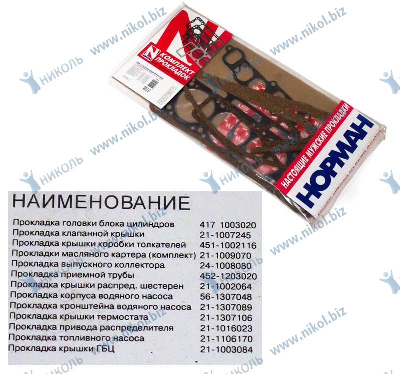 Набор прокладок ДВС ЗМЗ-417 полный НОРМАН Люкс (20шт) в уп.